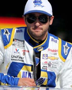 rotowire nascar optimizer|NASCAR Lineup Optimizer .